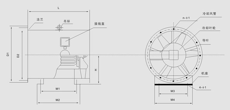 湖南中岚中泰机电设备有限公司,湖南消防排烟风机销售,离心通风机销售,油烟过滤器生产