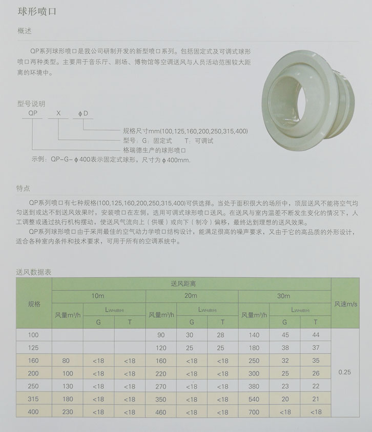 湖南中岚中泰机电设备有限公司,湖南消防排烟风机销售,离心通风机销售,油烟过滤器生产