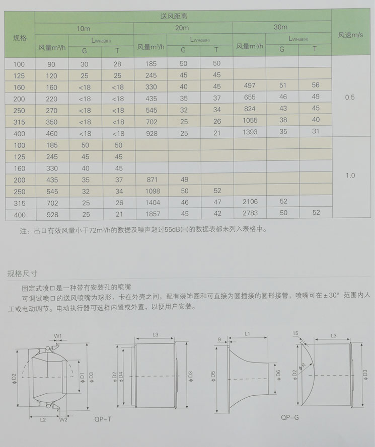 湖南中岚中泰机电设备有限公司,湖南消防排烟风机销售,离心通风机销售,油烟过滤器生产